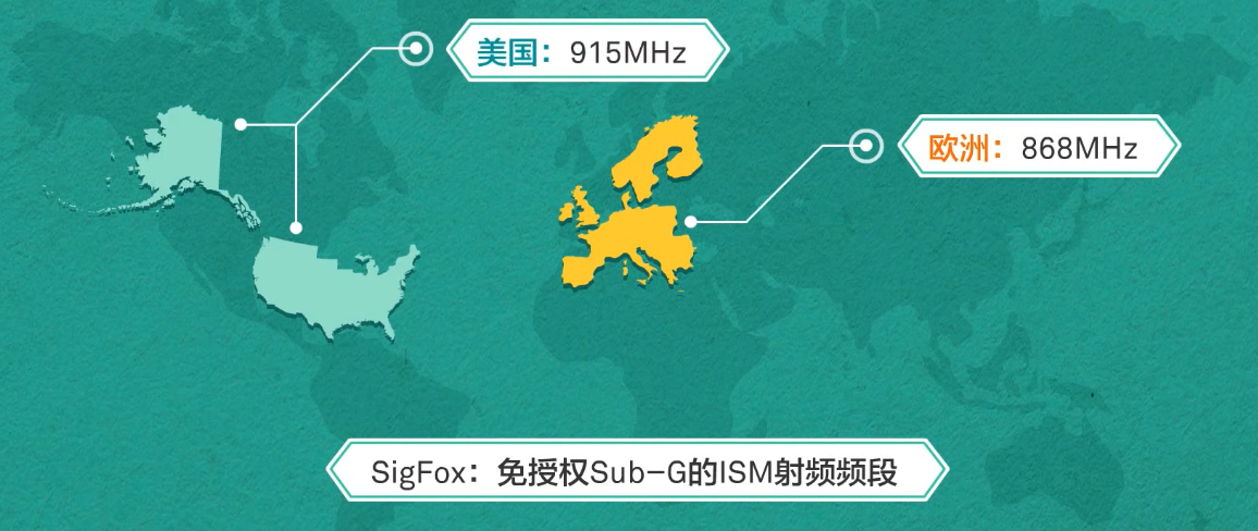【物联网学习笔记——人人学IOT系列】一、初识物联网嵌入式祁连山下的小牧童的博客-