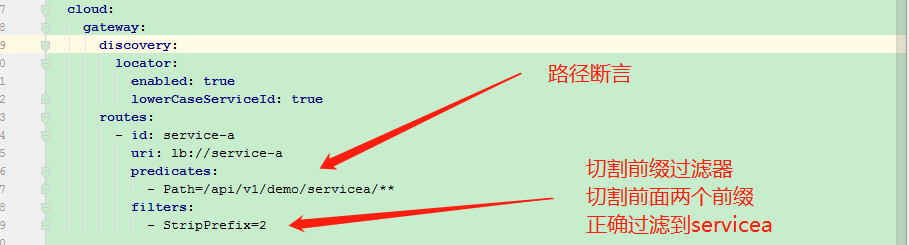 微服务应用开发入门④服务网关javaZzhou1990的博客-