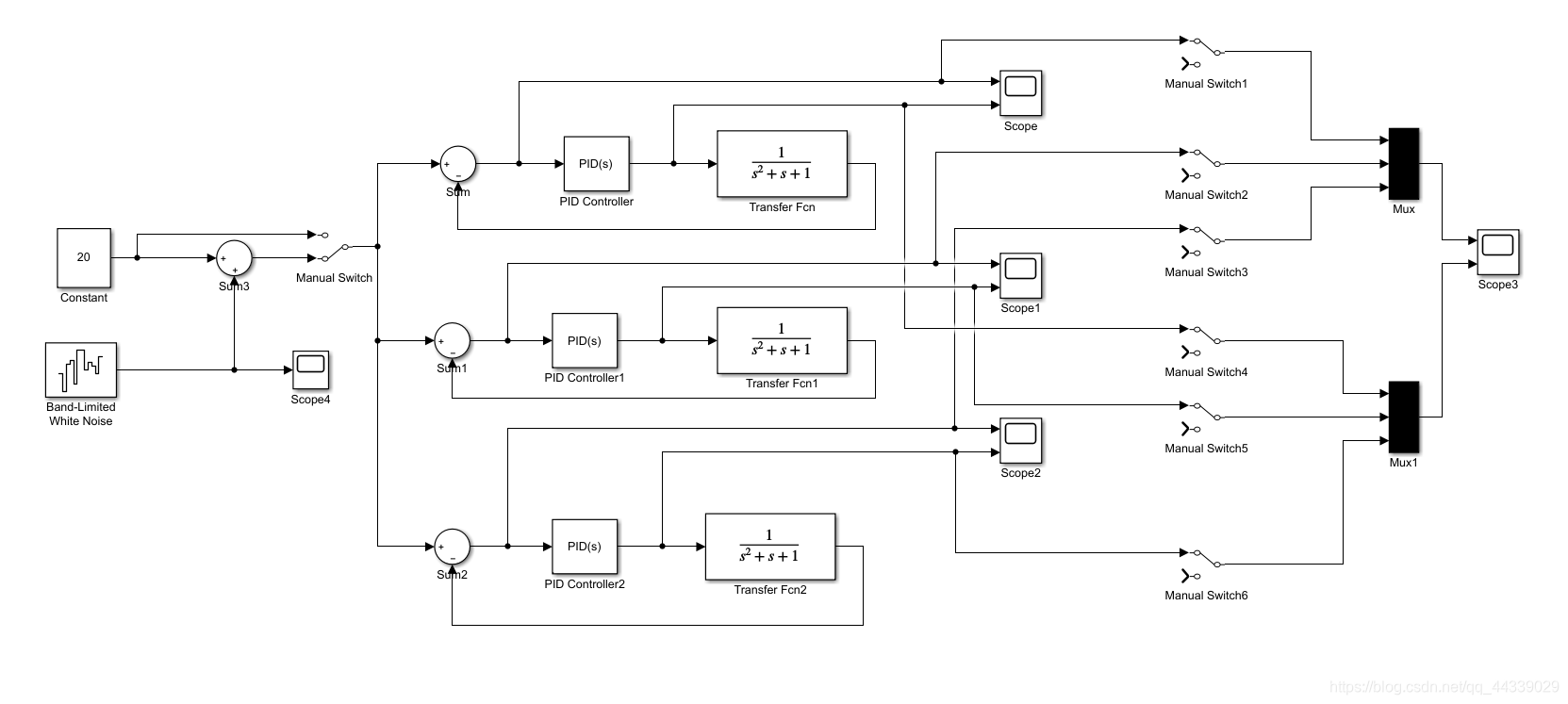 PID控制器——MATLAB/Simulink仿真以及性能比较与分析_transfer fcn是啥-CSDN博客