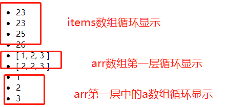 VUE的使用，学会这些就足够了！！！（一）javascriptwenquan19960602的博客-