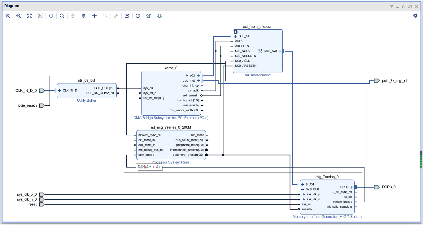 最后的bd设计框图