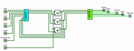 【Logisim】运动码表设计SC果upupup-