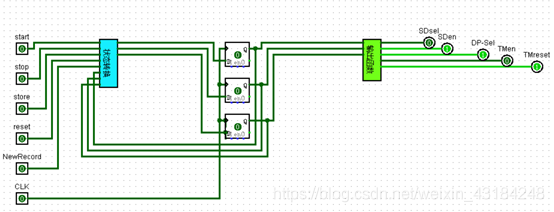 【Logisim】运动码表设计SC果upupup-