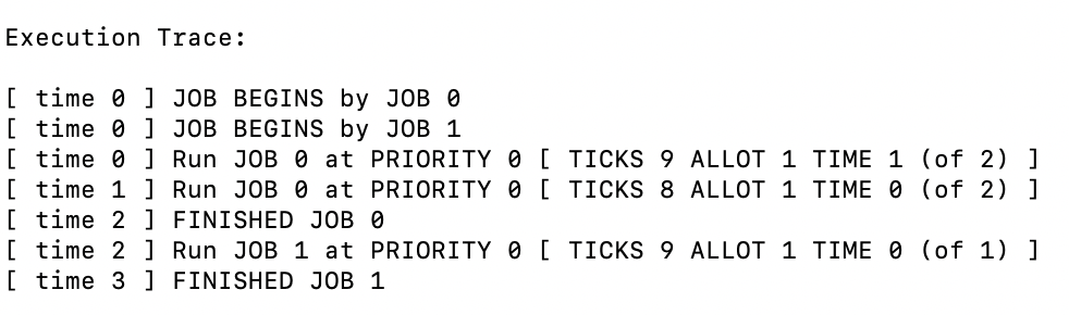 Java simulation to realize the multi-level feedback queue algorithm in ...