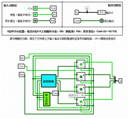 【Logisim】运动码表设计SC果upupup-