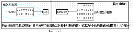 【Logisim】运动码表设计SC果upupup-