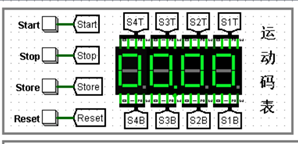 【Logisim】运动码表设计SC果upupup-