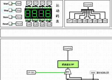 【Logisim】运动码表设计SC果upupup-