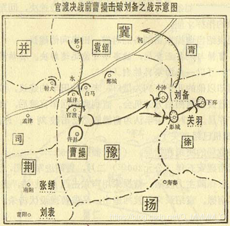 [外链图片转存失败,源站可能有防盗链机制,建议将图片保存下来直接上传(img-mVtPOdJi-1589713646927)( ./images/threeKindoms/06官渡决战前曹操击破刘备之战示意图.jpg)]