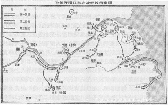 [外链图片转存失败,源站可能有防盗链机制,建议将图片保存下来直接上传(img-z9936dCj-1589713646931)( ./images/threeKindoms/11孙策开拓江东之战经过示意图.jpg)]