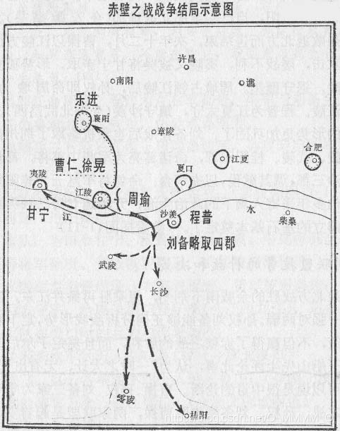 [外链图片转存失败,源站可能有防盗链机制,建议将图片保存下来直接上传(img-V52zkXSy-1589713646933)( ./images/threeKindoms/14赤壁之战战争结局示意图.jpg)]