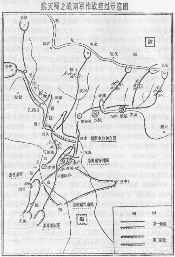 [外链图片转存失败,源站可能有防盗链机制,建议将图片保存下来直接上传(img-sjxz2R9b-1589713646944)( ./images/threeKindoms/27魏灭蜀之战两军作战经过示意图.jpg)]