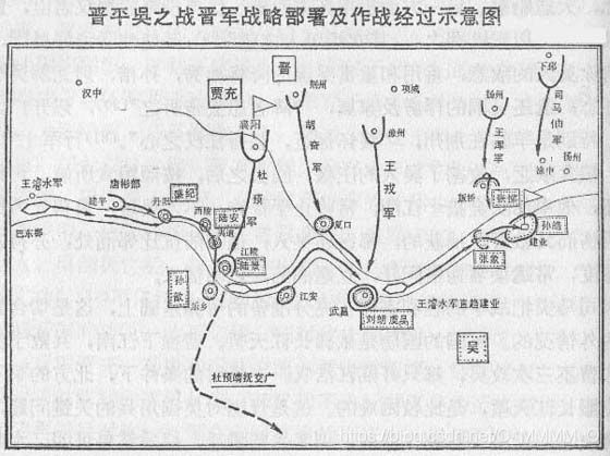 [外链图片转存失败,源站可能有防盗链机制,建议将图片保存下来直接上传(img-gyriouym-1589713646945)( ./images/threeKindoms/28晋平吴之战晋军战略部署及作战经过示意图.jpg)]