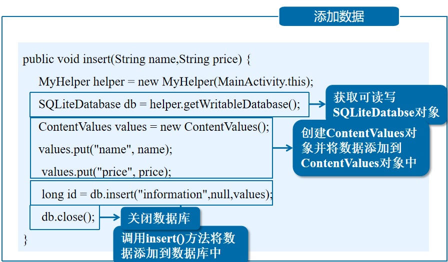 Android移动应用基础教程【数据存储】移动开发qq42257666的博客-