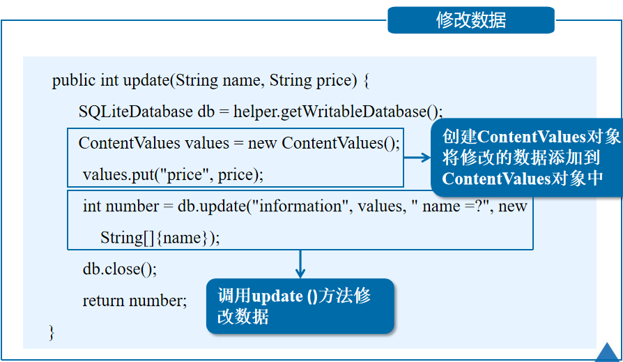 Android移动应用基础教程【数据存储】移动开发qq42257666的博客-