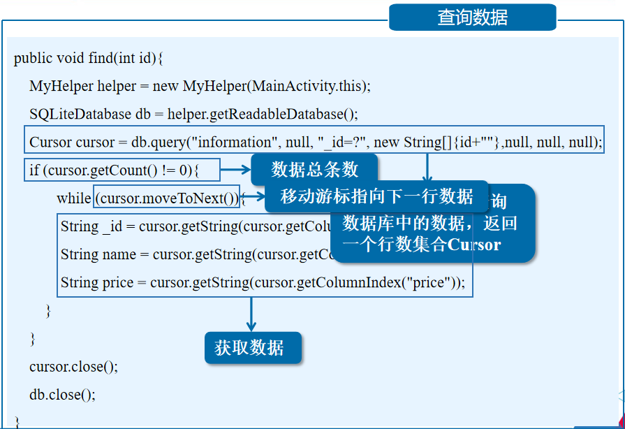 Android移动应用基础教程【数据存储】移动开发qq42257666的博客-