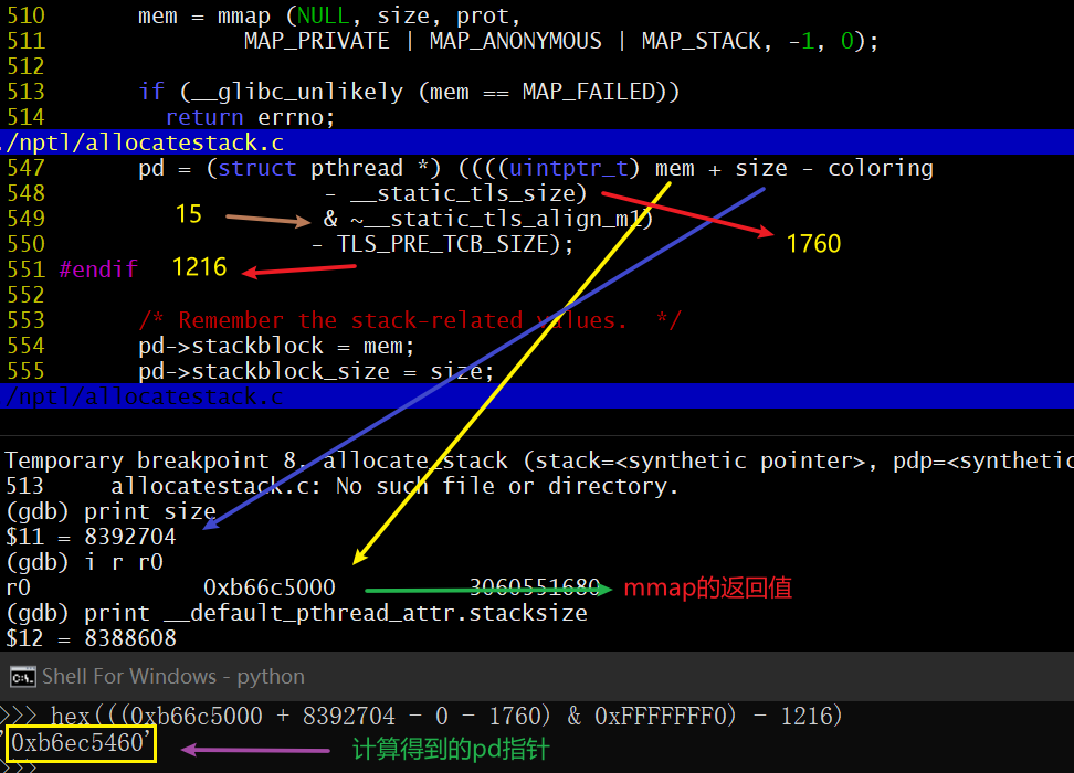 Implementation of Glibc Thread Local Storage (TLS) - Programmer Sought