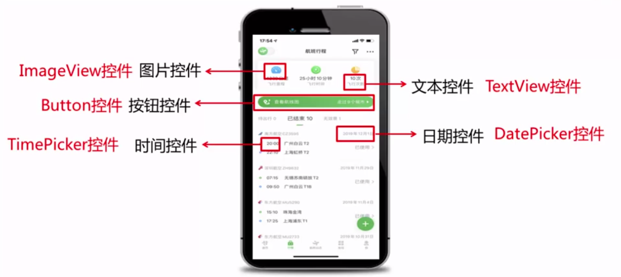 Android学习--02（猜猜我的星座App+Android常用控件+App间通信+跳转页面）java一个脱发少女的日常-