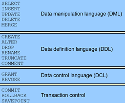 基础sql语句大全数据库xinsuchu1952的博客-