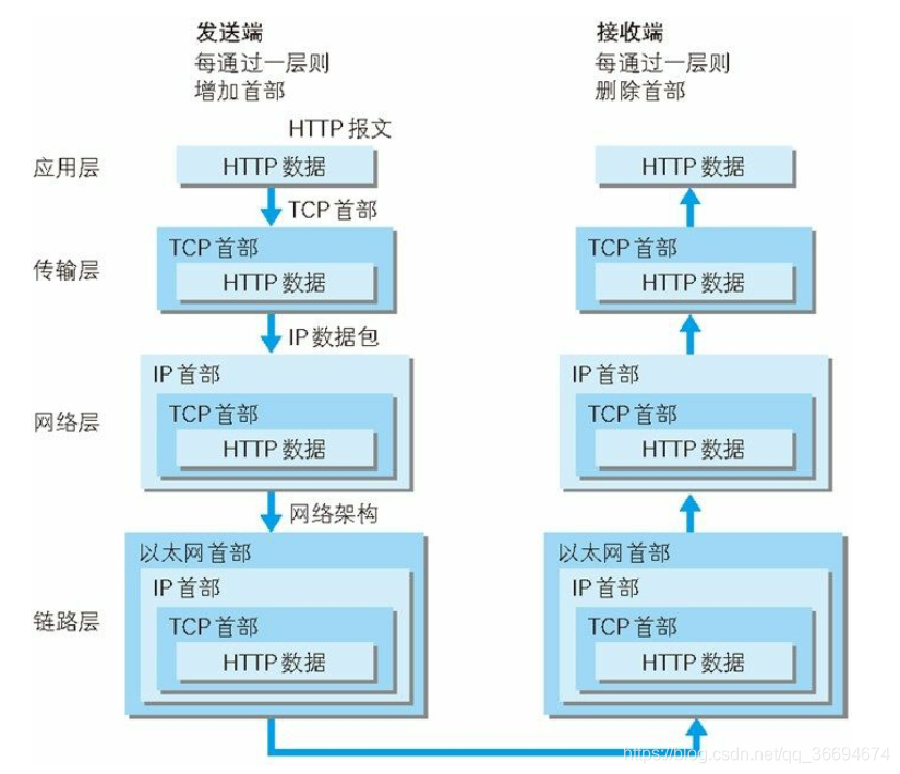 ここに画像の説明を挿入