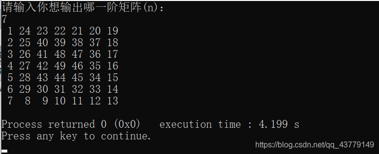 【算法设计与分析】—— 螺旋阵❀雾里看花花里看雾❀-