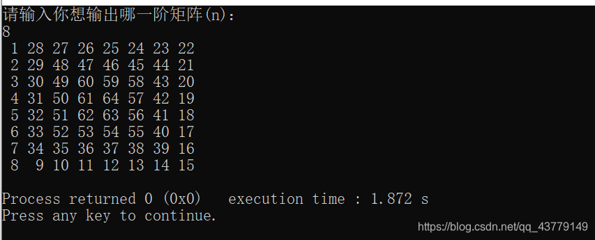 【算法设计与分析】—— 螺旋阵❀雾里看花花里看雾❀-