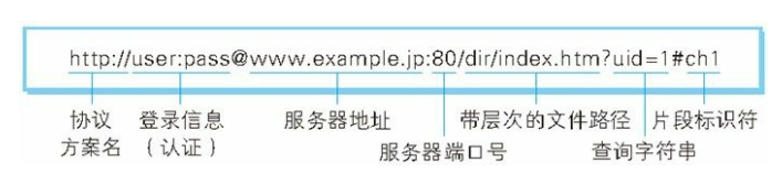 ここに画像の説明を挿入