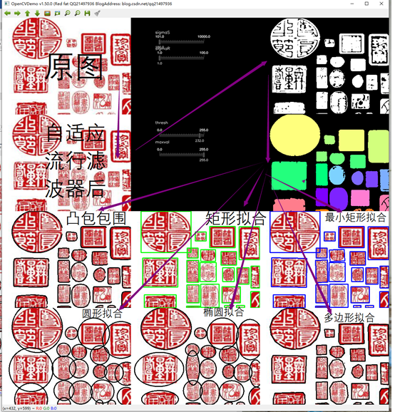 OpenCV开发笔记（五十六）：红胖子8分钟带你深入了解多种图形拟合逼近轮廓（图文并茂+浅显易懂+程序源码）ffmpeg红模仿的小作坊-