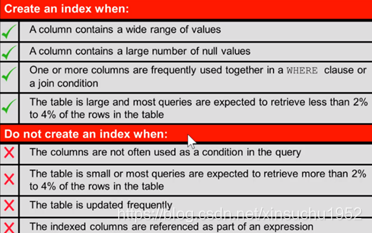 基础sql语句大全数据库xinsuchu1952的博客-