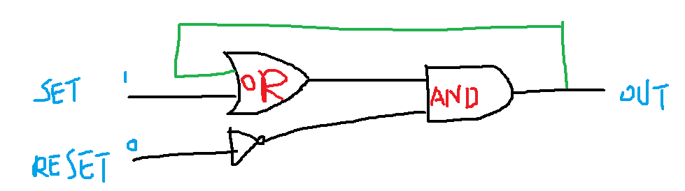 撕裂内存,刨析原理内存管理weixin44678969的博客-