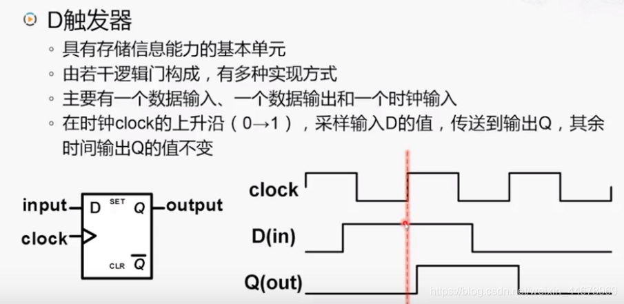 撕裂内存,刨析原理内存管理weixin44678969的博客-