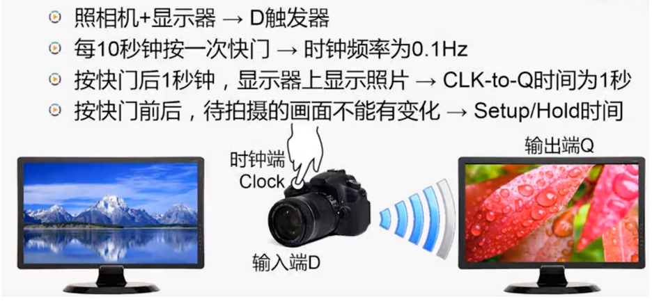 撕裂内存,刨析原理内存管理weixin44678969的博客-