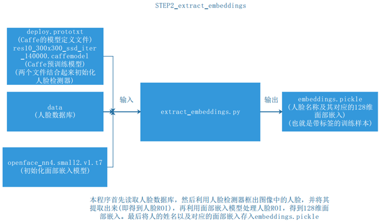 比较厚薄教学视频 watermark,type_ZmFuZ3poZW5naGVpdGk,shadow_10,text_aHR0cHM6Ly9ibG9nLmNzZG4ubmV0L21haG9vbjQxMQ,size_16,color_FFFFFF,t_70