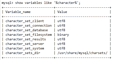 查看 mysql 修改编码