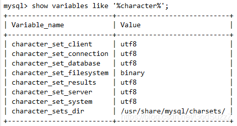 查看 mysql 修改编码