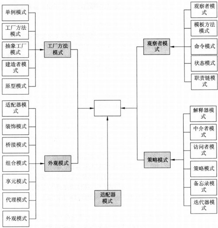 符合封闭原理的是什么_幸福是什么图片