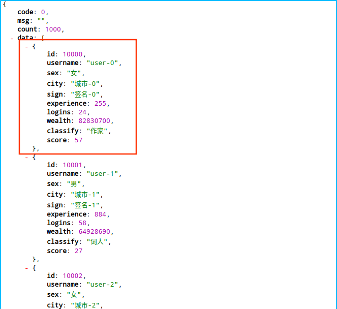 终于弄懂了Layui表格重载数据(中途被女朋友劝反附聊天记录)_layui table reload data-CSDN博客