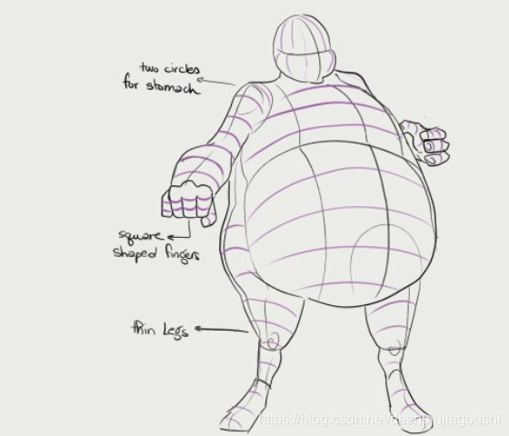 3D建模师的角色表:15个顶级提示photoshop大数据开发李旭的博客-