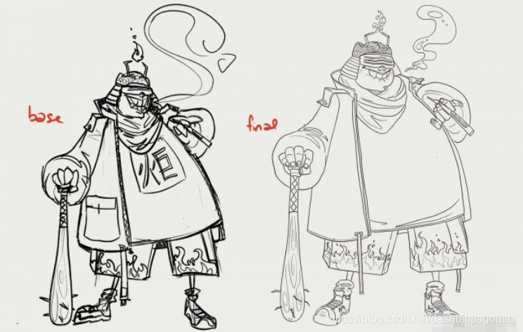 3D建模师的角色表:15个顶级提示photoshop大数据开发李旭的博客-