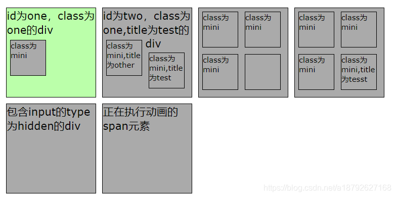 投票选择器 watermark,type_ZmFuZ3poZW5naGVpdGk,shadow_10,text_aHR0cHM6Ly9ibG9nLmNzZG4ubmV0L2ExODc5MjYyNzE2OA==,size_16,color_FFFFFF,t_70