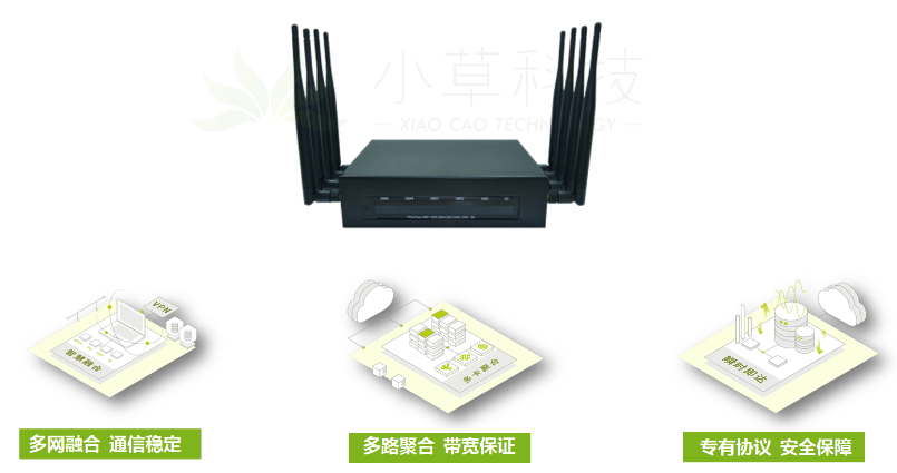 4G/5G多卡聚合路由设备多链路图传技术巩固安防监控行业5gLittle Grass的博客-