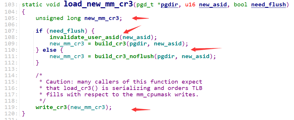 X86_64 CR3控制寄存器详解_cr3是什么寄存器?它的作用是什么?请写出一个可能存放在cr3中的值。-CSDN博客