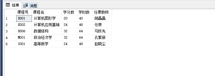 数据库实验系列之1数据库及数据库中表等数据库对象的建立实验（包括关系图、完整性、权限控制、视图、索引等内容）数据库security-