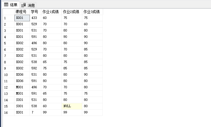 数据库实验系列之1数据库及数据库中表等数据库对象的建立实验（包括关系图、完整性、权限控制、视图、索引等内容）数据库security-