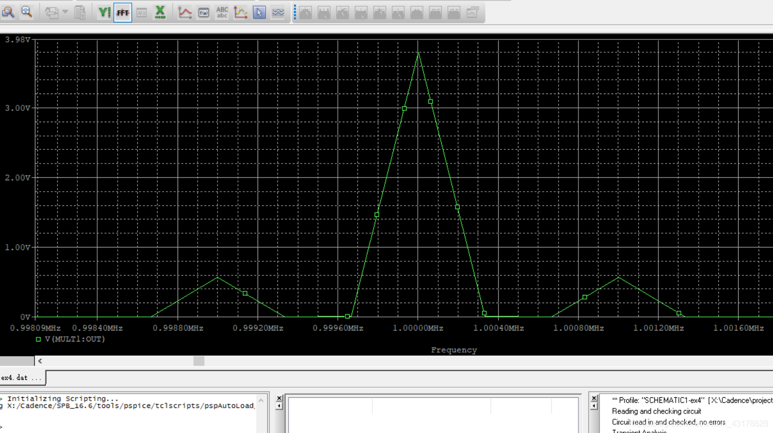 通信电子电路实验(四)—— 幅度调制信号的仿真与实现信号处理菜鸡的学习之路-