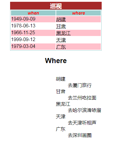 watermark_type_ZmFuZ3poZW5naGVpdGk_shadow_10_text_aHR0cHM6Ly9ibG9nLmNzZG4ubmV0L0luSmF2YVdlVHJ1c3Q_size_16_color_FFFFFF_t_70