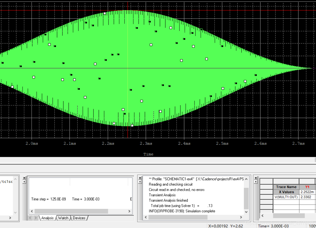 通信电子电路实验(四)—— 幅度调制信号的仿真与实现信号处理菜鸡的学习之路-