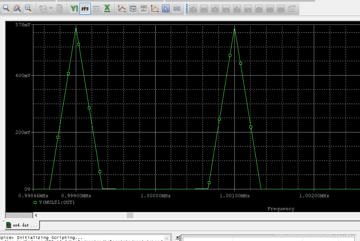 通信电子电路实验(四)—— 幅度调制信号的仿真与实现信号处理菜鸡的学习之路-