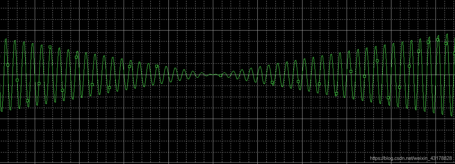 通信电子电路实验(四)—— 幅度调制信号的仿真与实现信号处理菜鸡的学习之路-