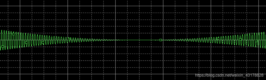 通信电子电路实验(四)—— 幅度调制信号的仿真与实现信号处理菜鸡的学习之路-